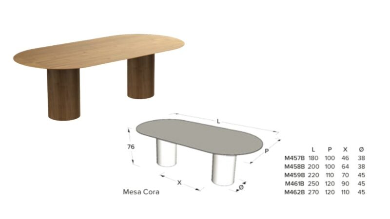 Mesa Cora